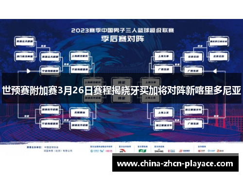 世预赛附加赛3月26日赛程揭晓牙买加将对阵新喀里多尼亚